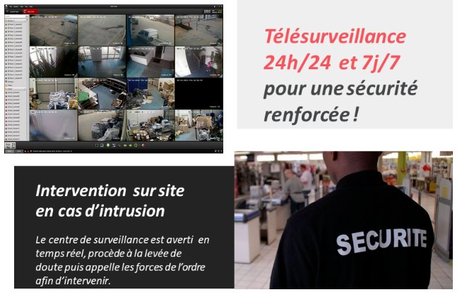 Système de sécurité incendie SSI détecteurs ERP Congo